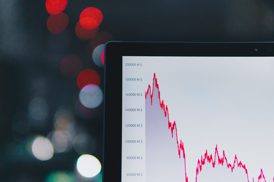 MetaTrader 4 Fundamentals