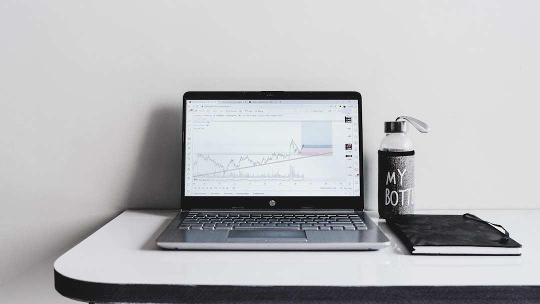 Technical Analysis Mastery